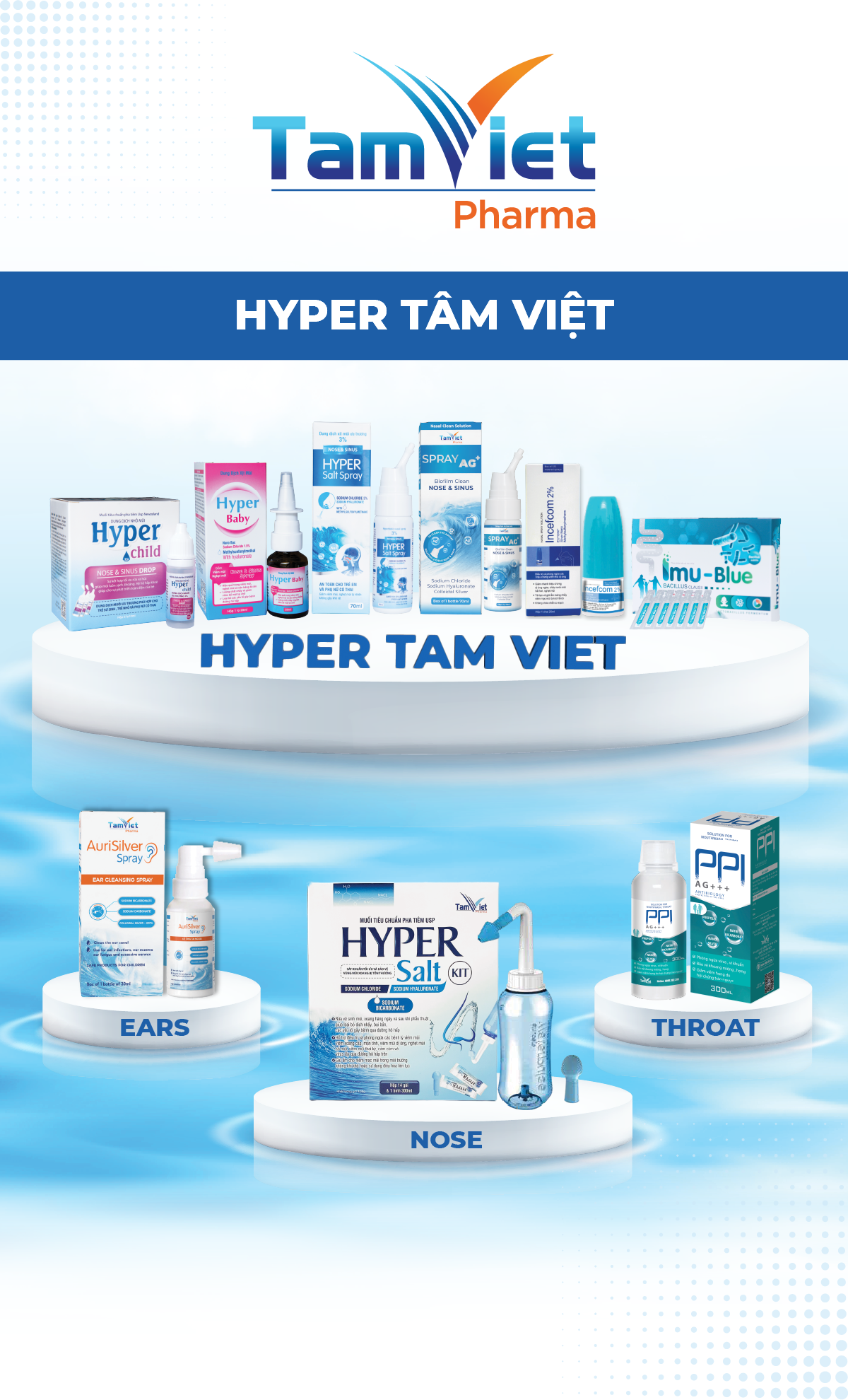 Hyper Tâm Việt